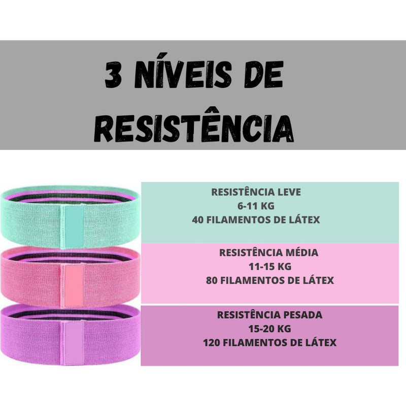 Elástico de Resistência Rubber Band - 3 Níveis