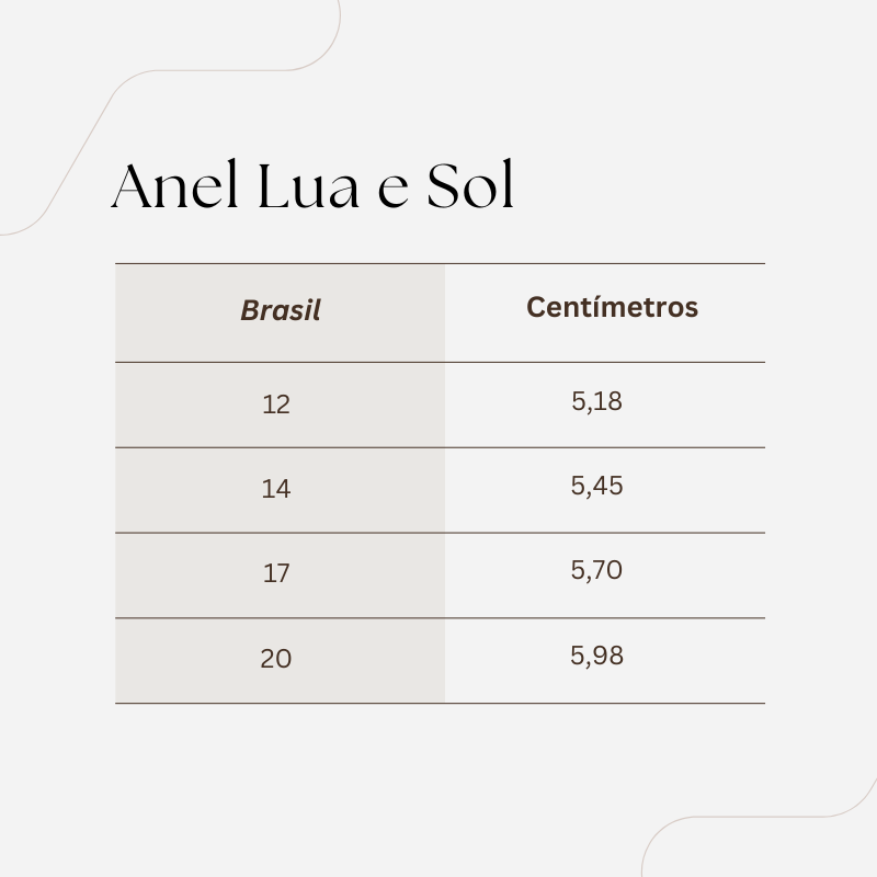 Anéis Sol e Lua